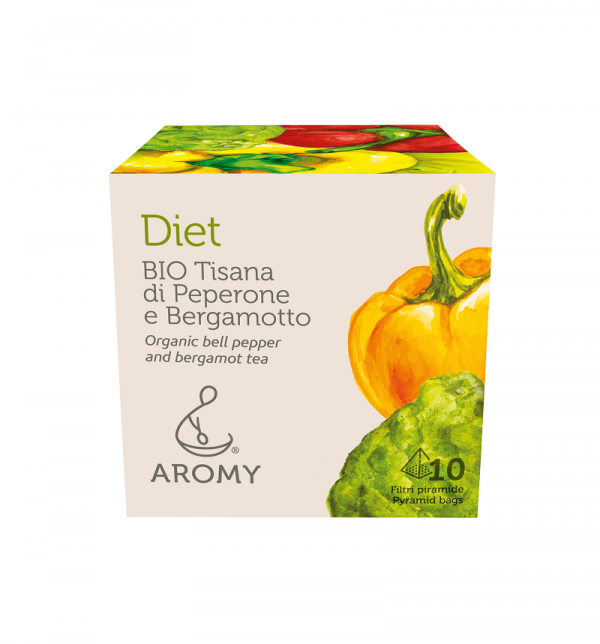 Organic Bell Pepper & Bergamot Tea